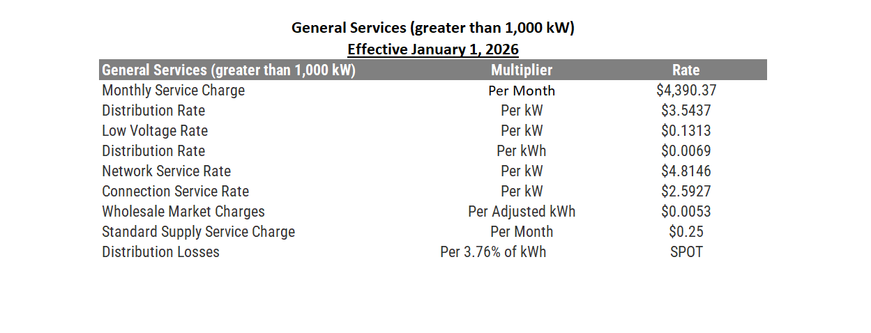 Bill Sample General Services over 1k