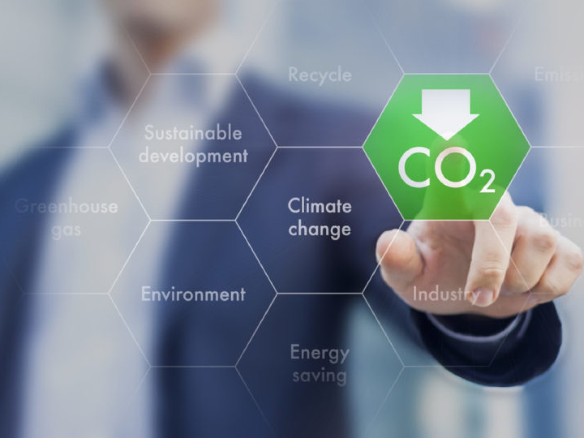 CO2